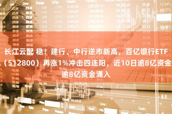 长江云配 稳！建行、中行逆市新高，百亿银行ETF华宝（512800）再涨1%冲击四连阳，近10日逾8亿资金涌入